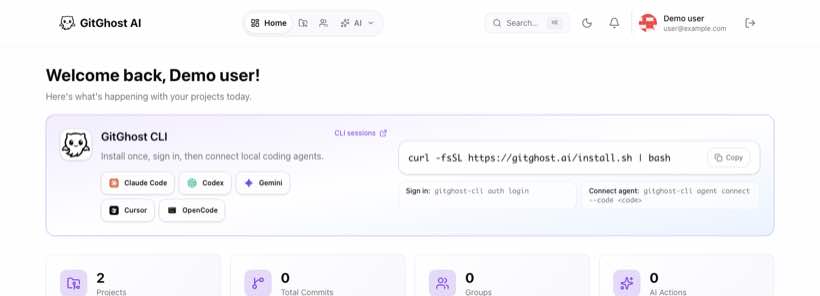 GitGhost project dashboard showing delivery activity